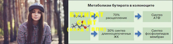 спиды Верея
